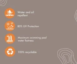 Sanderswoodworks Houten Tuinbank Vlieland - Incl. Kussens - Steigerhout -Meubel Verkoop 1200x1006