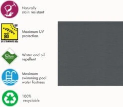 Wood4you - Tuinbank - Ameland - 'Doe Het Zelf' Bouwpakket Steigerhout 152Lx72Hx57D Cm - Incl Kussen 17 Wood4you - Tuinbank - Ameland - 'Doe Het Zelf' Bouwpakket Steigerhout 152Lx72Hx57D Cm - Incl Kussen -Meubel Verkoop 1200x1044