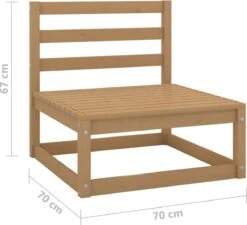 VidaXL 5-delige Loungeset Met Kussens Massief Grenenhout -Meubel Verkoop 1200x1093 2