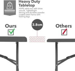 MaxxGarden Vouwtafel - Zwart - Rotanlook - 180x75x74 Cm -Meubel Verkoop 1200x1146 2