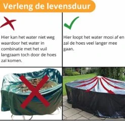 Beschermhoes Tuinmeubelen - Tuintafel - Loungeset - Tuinset - 213x132x74 Cm -Meubel Verkoop 1200x1156 6