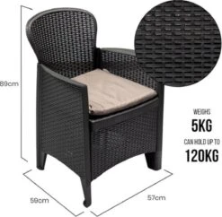 Pro Garden - Tuinset 5-delig Met Kussens -Meubel Verkoop 1200x1174 2