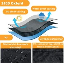 Beschermhoes Tuinmeubelen - Tuintafel - Loungeset - Tuinset - 213x132x74 Cm -Meubel Verkoop 1200x1187 3