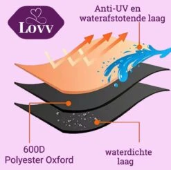 Parasolhoes Voor Zweefparasol–Waterdicht-met Rits En Stok-Superieure Kwaliteit-280cm X 81cm -Meubel Verkoop 1200x1195 6