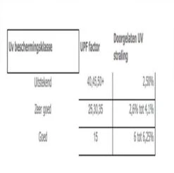 COVER UP HOC - Diamond Hoes Tuinmeubelen- 250x250x90 Cm - Tuinset Beschermhoes Waterdicht Met Stormbanden, Trekkoord En Afwaterings HOCCIE - Zilvergrijze Hoes Tuinmeubels -Meubel Verkoop 1200x1197 11