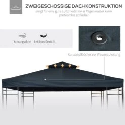 Outsunny Vervangend Dak Voor Metalen Tuinpaviljoen Paviljoen Partytent Tuintent 3x3 84C-041 -Meubel Verkoop 1200x1200 1339