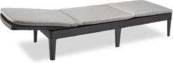 Allibert Jaipur Ligbed - 58x187,5x29 Cm - Grafiet -Meubel Verkoop 1200x435 1