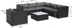 Intimo Garden Levanzo Loungeset – Zwart - 5 Tot 6 Persoons -Meubel Verkoop 1200x469 1