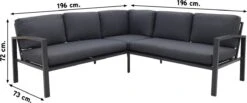 Wellington Lounge Dining Set - Carbon Black 24 Wellington Lounge Dining Set - Carbon Black -Meubel Verkoop 1200x500