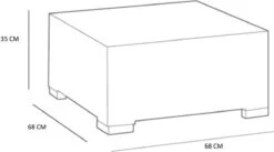 Allibert California Chaise Longue Loungeset - 3 A 4 Personen - Grafiet -Meubel Verkoop 1200x668 2