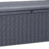 Keter - Borneo Opbergbox - 416 Liter - 129.5 X 62.5 X 70 Cm - Antraciet -Meubel Verkoop 1200x680 3