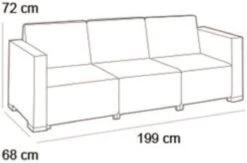 Allibert California Chaise Longue Loungeset - 3 A 4 Personen - Grafiet -Meubel Verkoop 1200x793 6