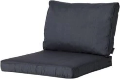 Madison Basic Black Los Zitkussen 60x60cm Voor Loungeset En Tuinbank -Meubel Verkoop 1200x794 10