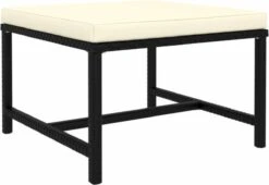 VidaXL 4-delige Loungeset Met Kussens Poly Rattan Zwart -Meubel Verkoop 1200x827