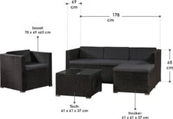 Polyrotan Loungeset Punta Cana L - Zwart -Meubel Verkoop 1200x828 4