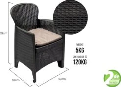 Pro Garden - Tuinset 5-delig Met Kussens -Meubel Verkoop 1200x858 3