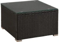 Polyrotan Loungeset Punta Cana L - Zwart -Meubel Verkoop 1200x865 1