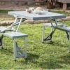 Opvouwbare Picknicktafel - Redcliffs Outdoor Gear -Meubel Verkoop 1200x869