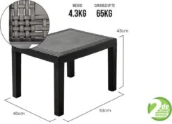 Pro Garden - Tuinset 5-delig Met Kussens -Meubel Verkoop 1200x869 5