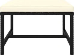 VidaXL 4-delige Loungeset Met Kussens Poly Rattan Zwart -Meubel Verkoop 1200x900 7