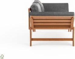 Loungebank Tuin FSC Antraciet – Makkelijk Verstelbaar Lounge Bank Balkon – Tuinbank Lounge Hardhout FSC – Perfecthomeshop 38 Loungebank Tuin FSC Antraciet – Makkelijk Verstelbaar Lounge Bank Balkon – Tuinbank Lounge Hardhout FSC – Perfecthomeshop -Meubel Verkoop 1200x942 1